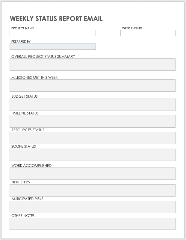 Weekly Status Report Templates Smartsheet (2023)