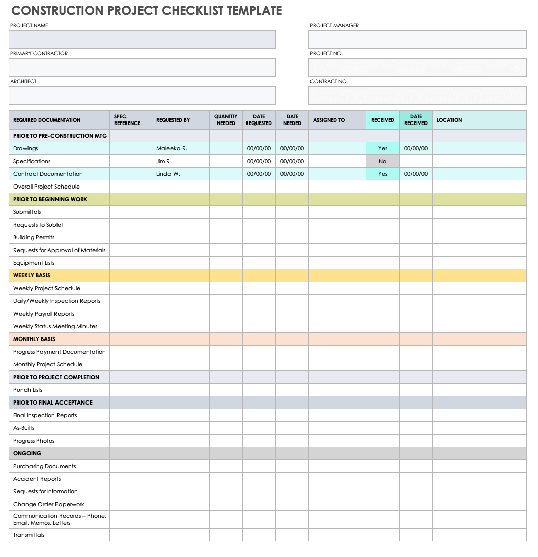 construction project checklist