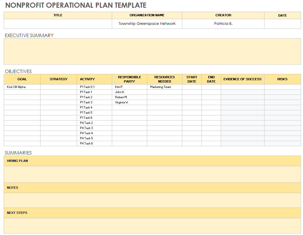 operations plan example