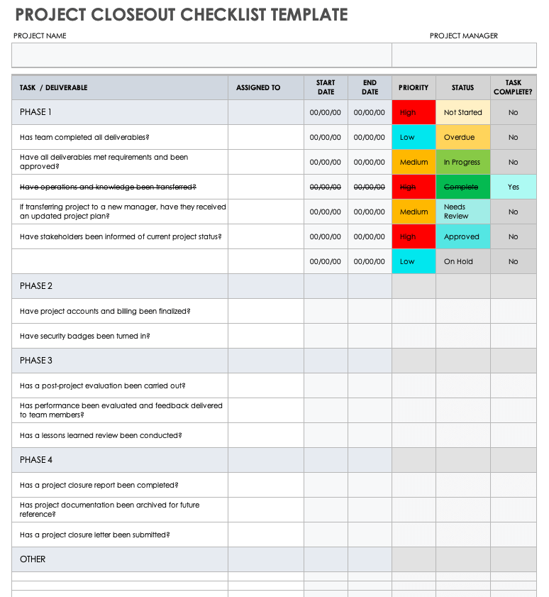 my stored procedure best practices checklist