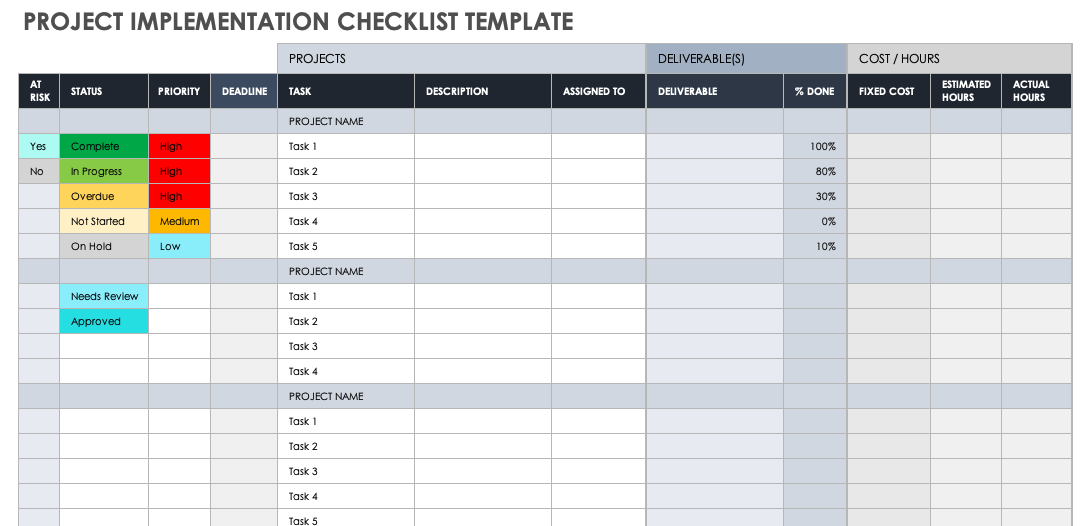 Project Checklist Templates Smartsheet