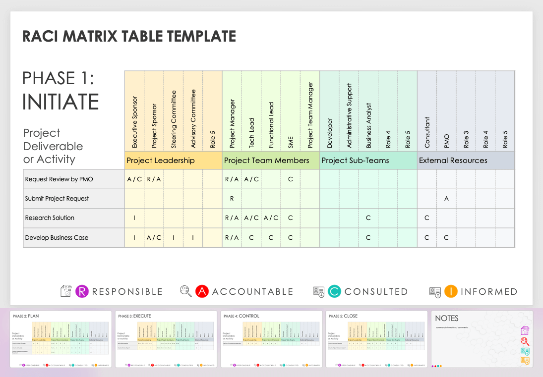 Free Microsoft PowerPoint RACI Templates Smartsheet