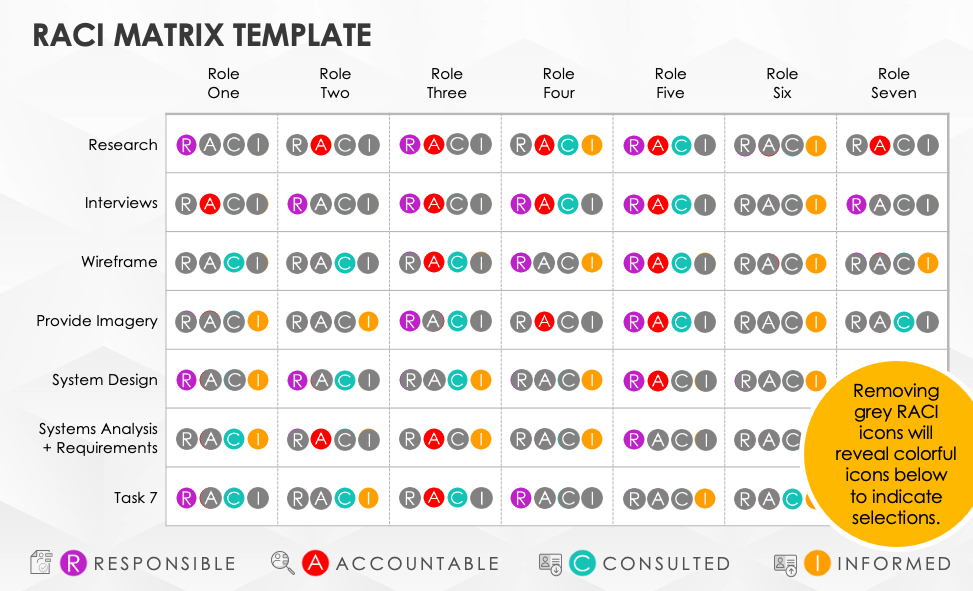 free-microsoft-powerpoint-raci-templates-smartsheet-2022