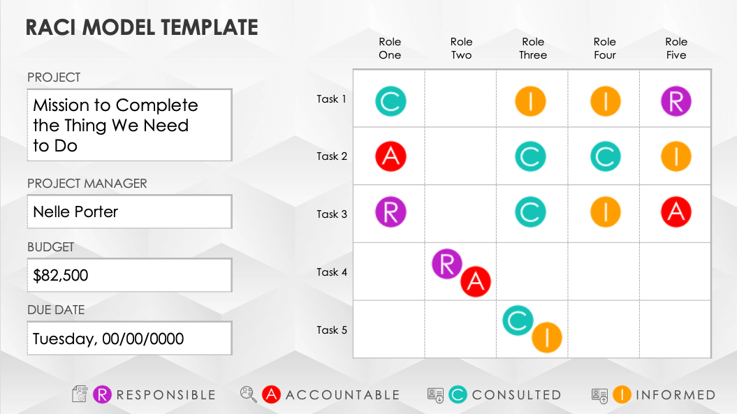 Free Microsoft PowerPoint RACI Templates Smartsheet