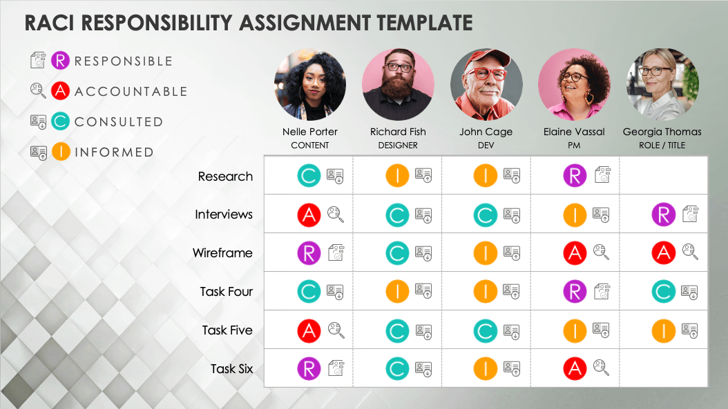 Free Microsoft PowerPoint RACI Templates Smartsheet