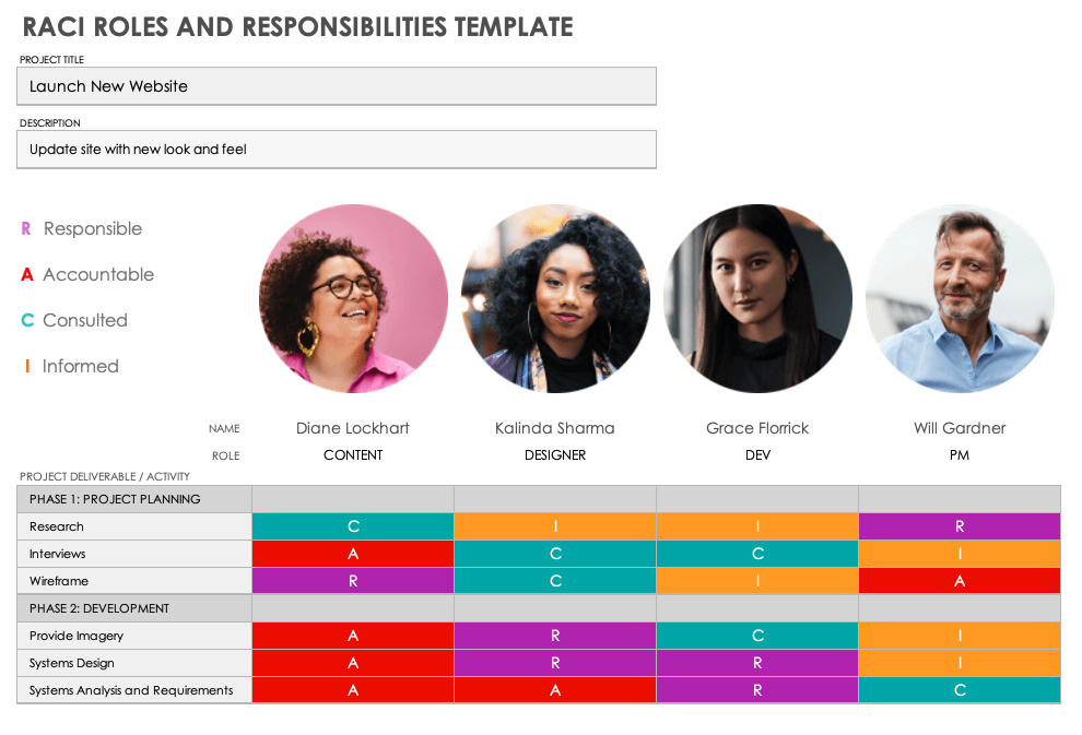 raci excel template