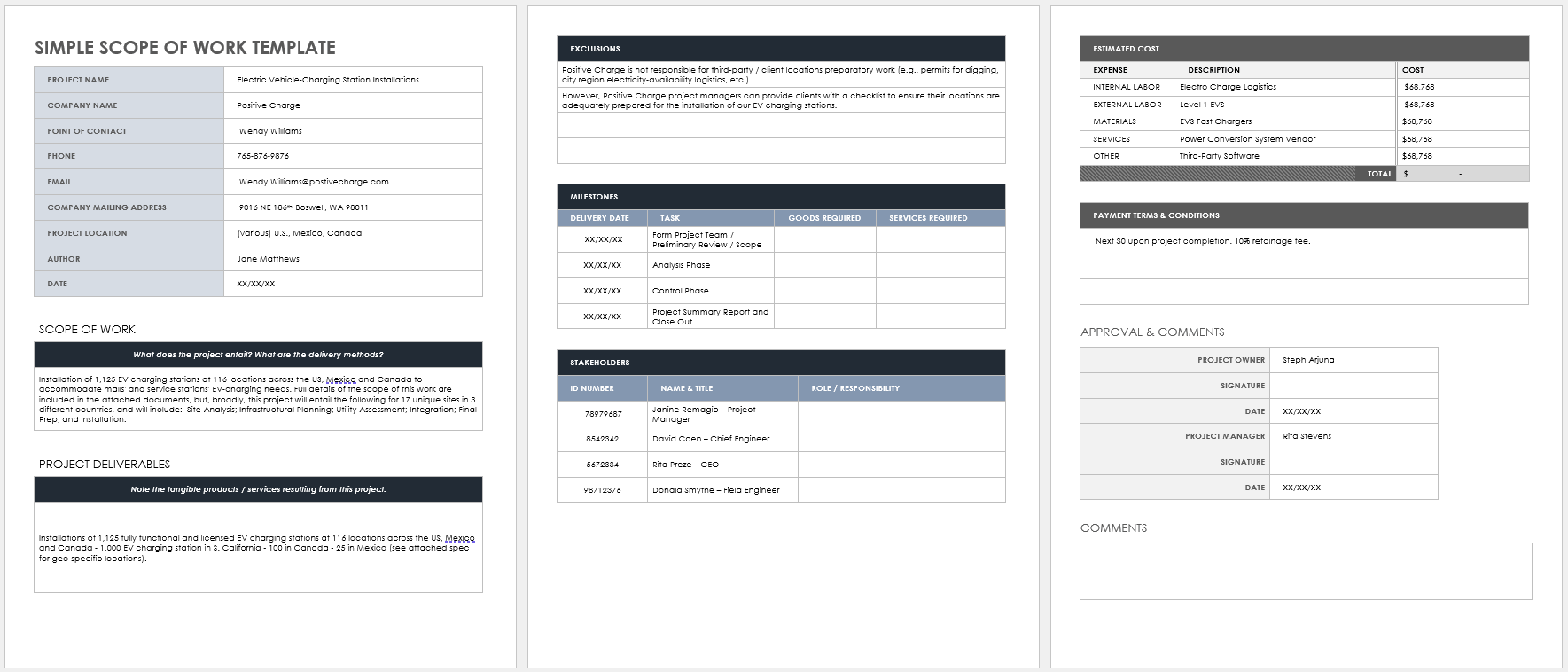 Free Scope of Work Templates Smartsheet (2022)