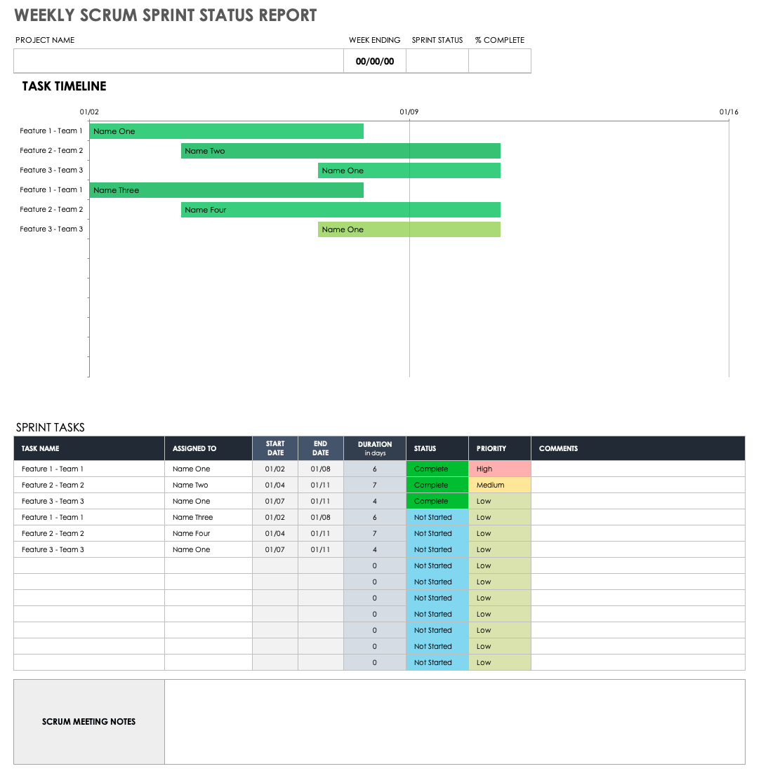 status report template excel