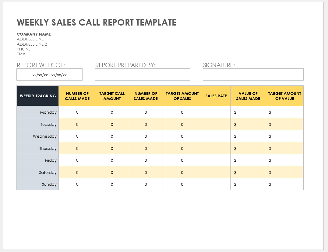 Sales Rep Activity Report Template