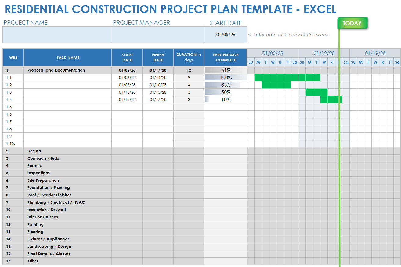 Free Construction Project Plan Templates Smartsheet