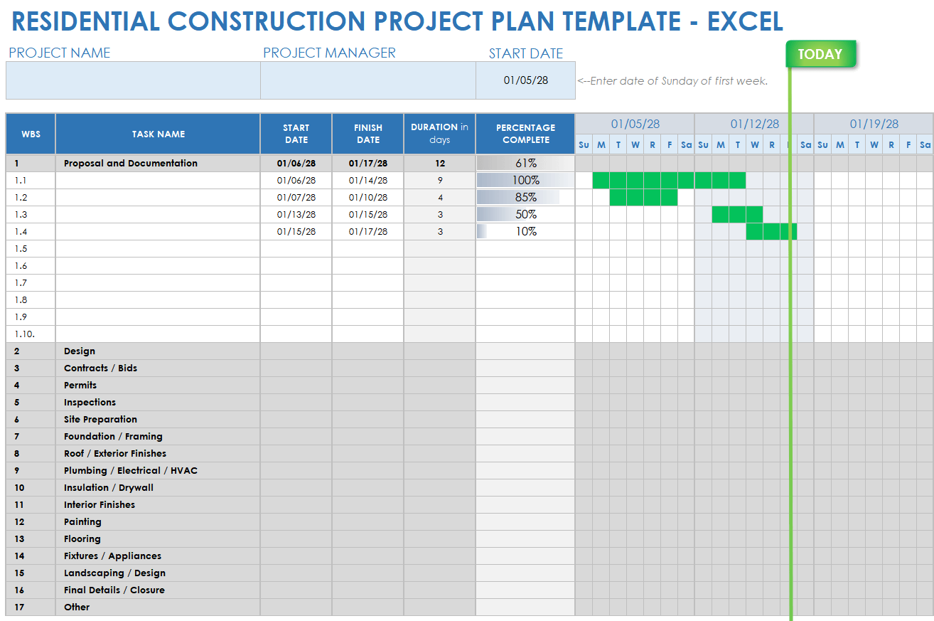 Free Construction Project Plan Templates 