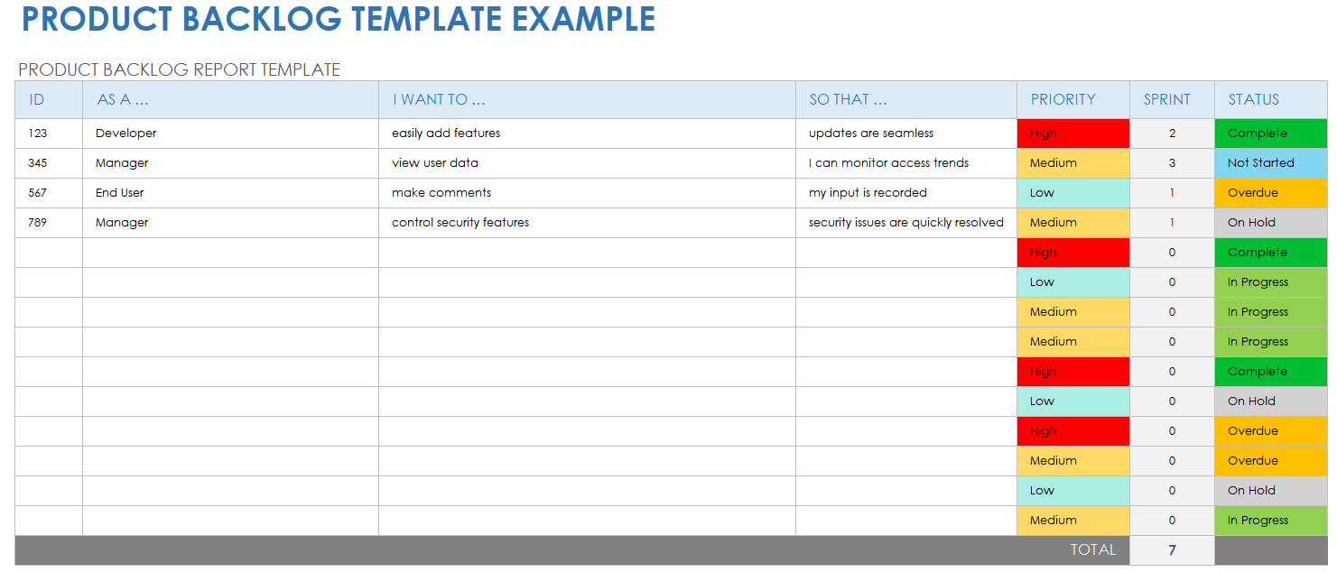 Free Product Backlog Templates & Examples Smartsheet