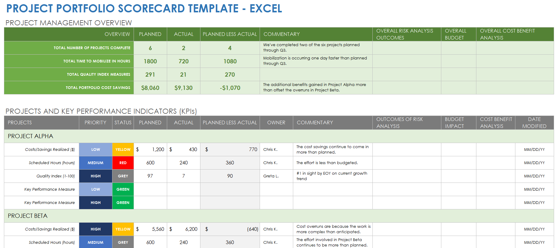 excel scorecard template