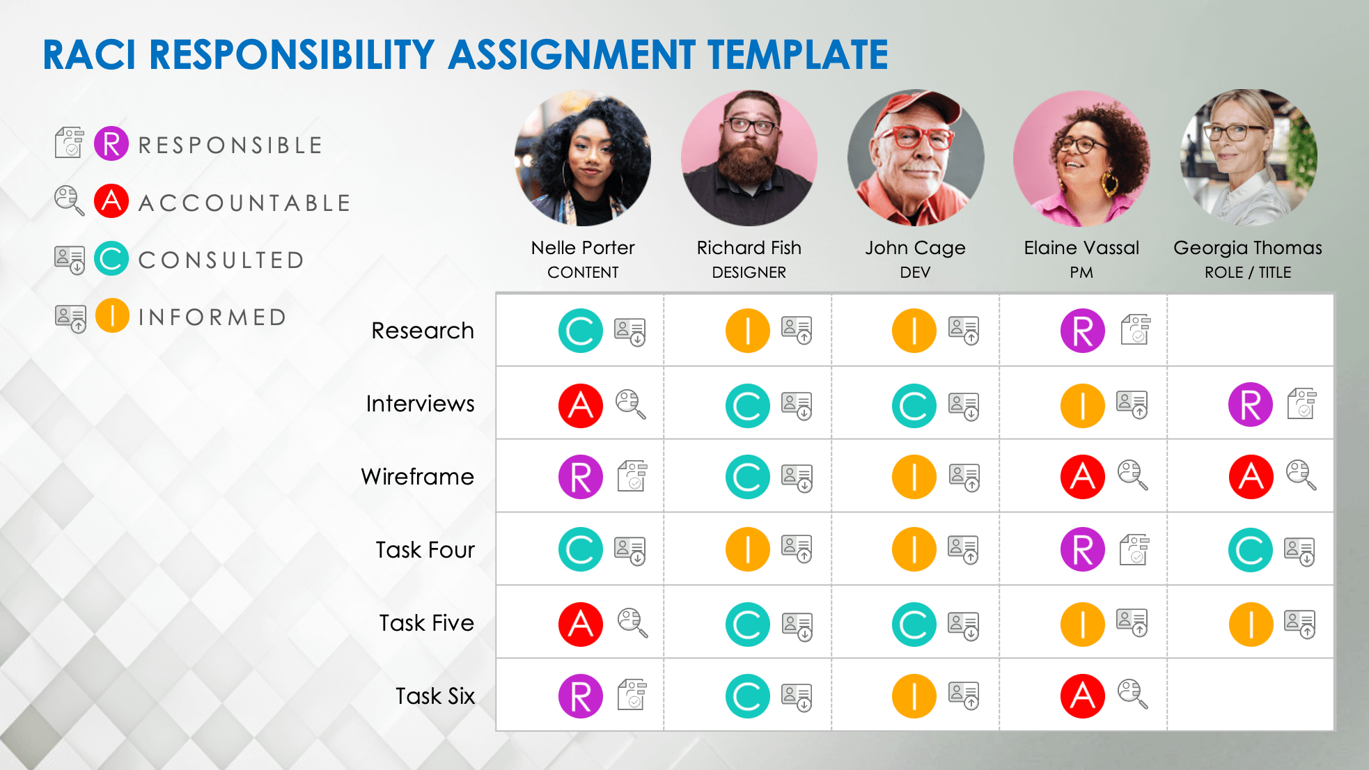 responsibility assignment matrix template smartsheet