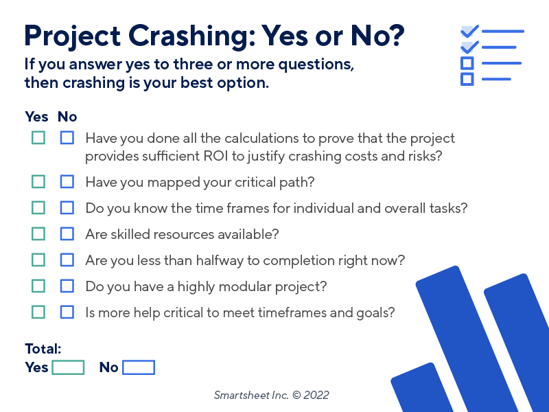 crashing critical path