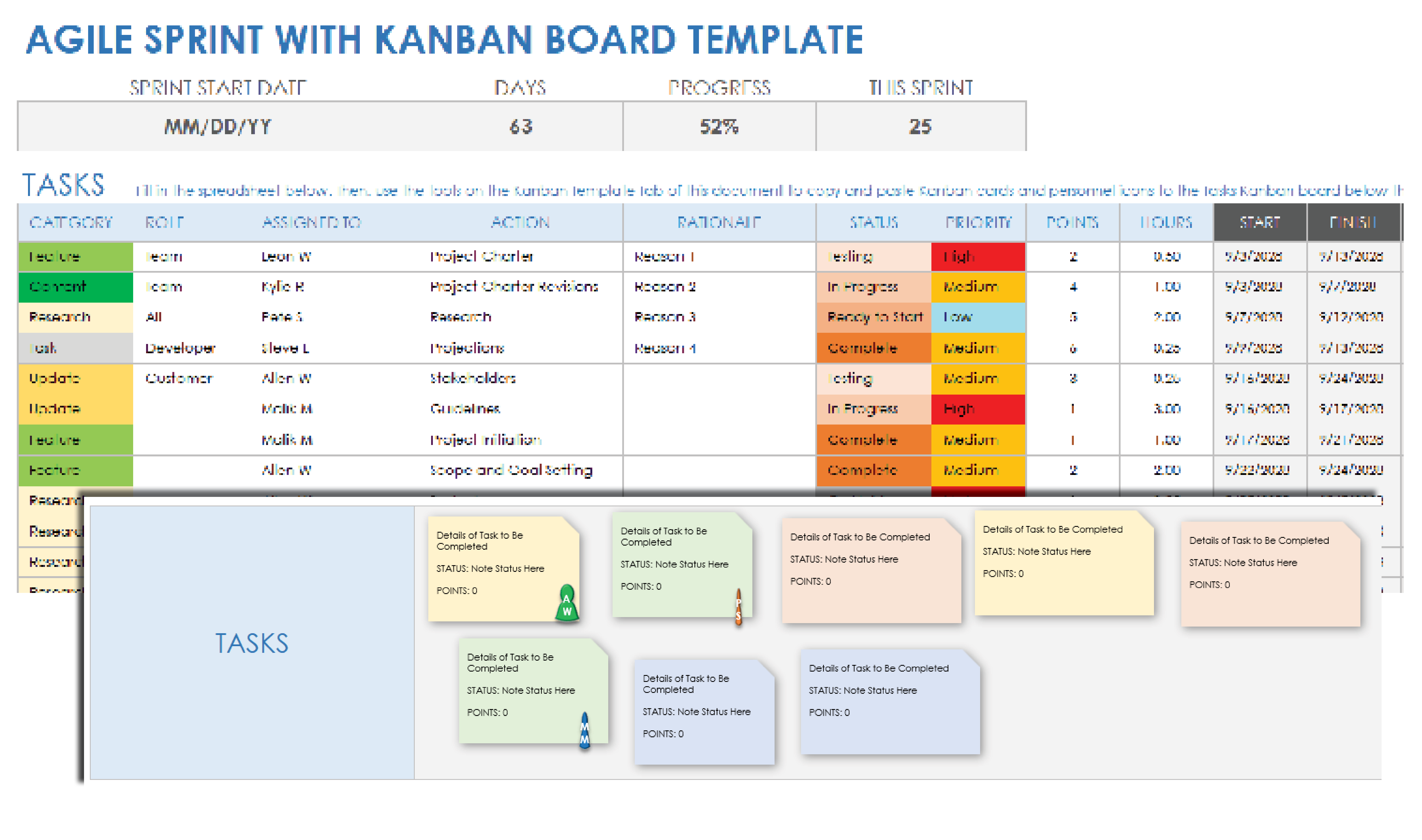 Free Kanban Board Templates Smartsheet (2022)