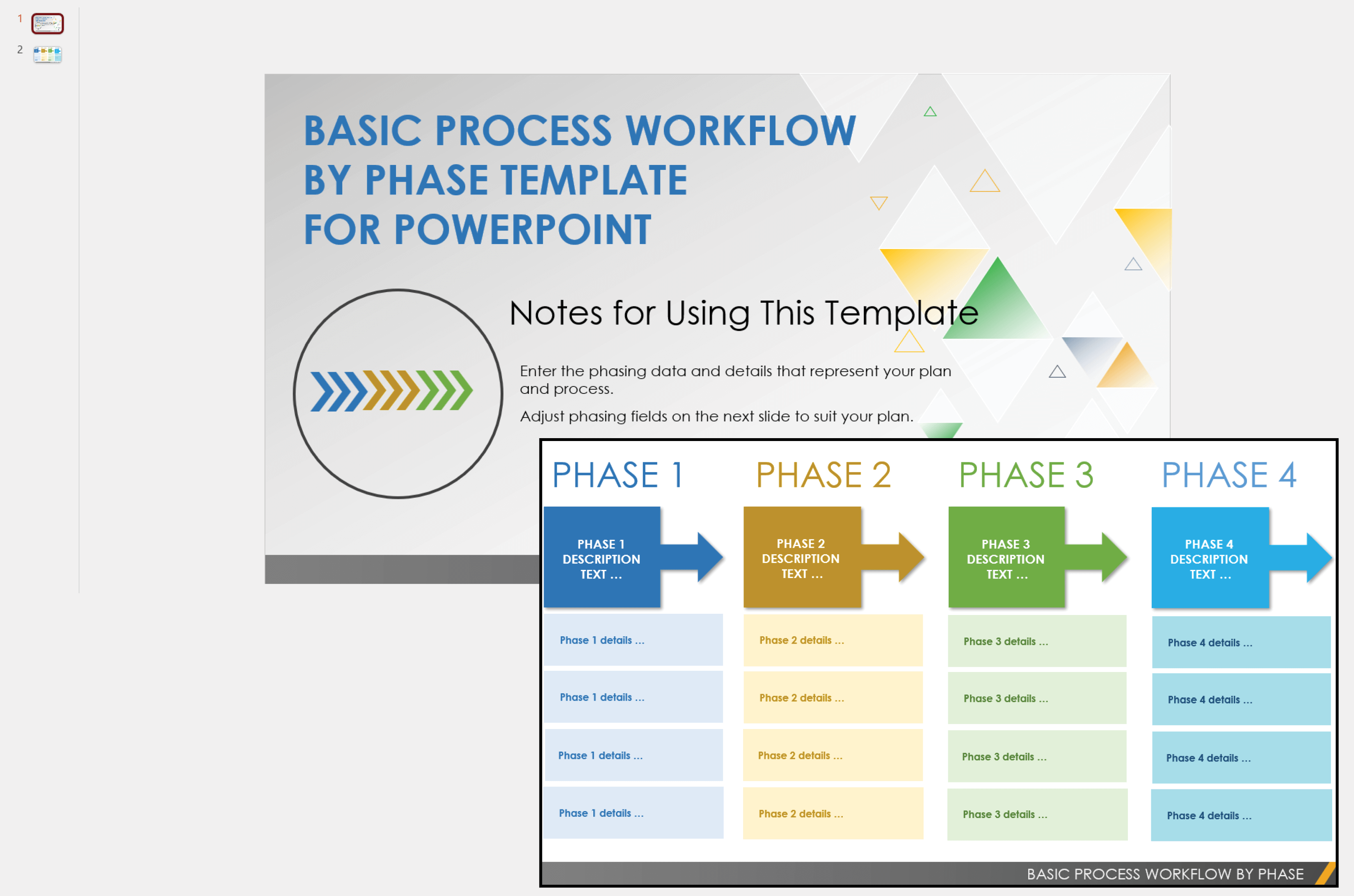 process description presentation