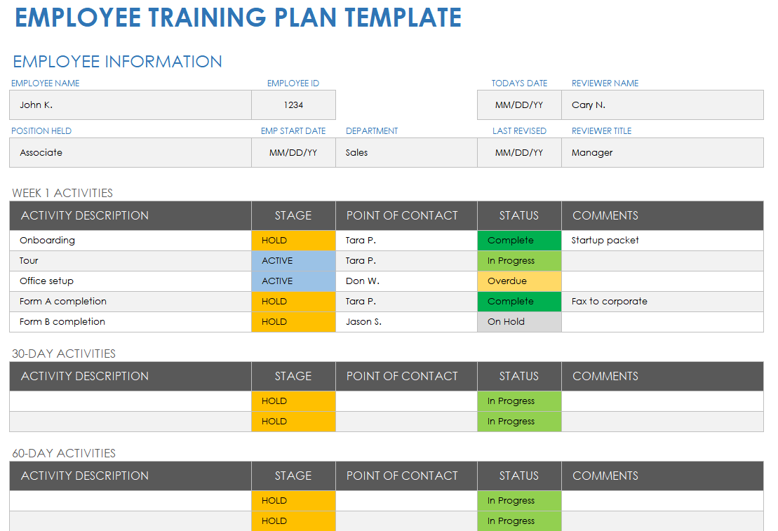 Free Hr Project Plan Templates Smartsheet 0314