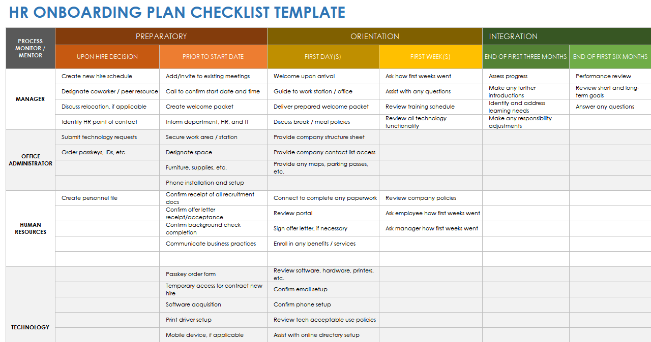 Hr Strategic Plan Excel Template Strategic Planning T - vrogue.co