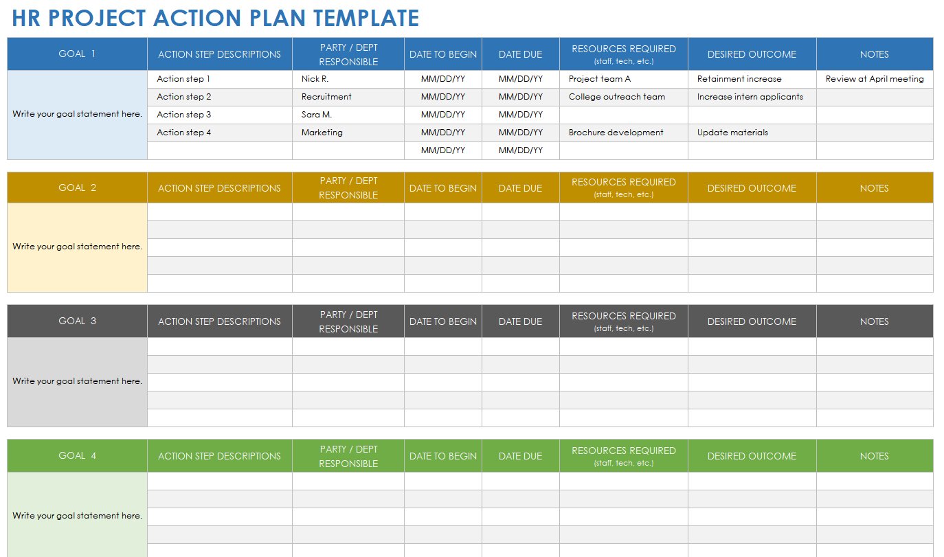 Hr Project Plan Template