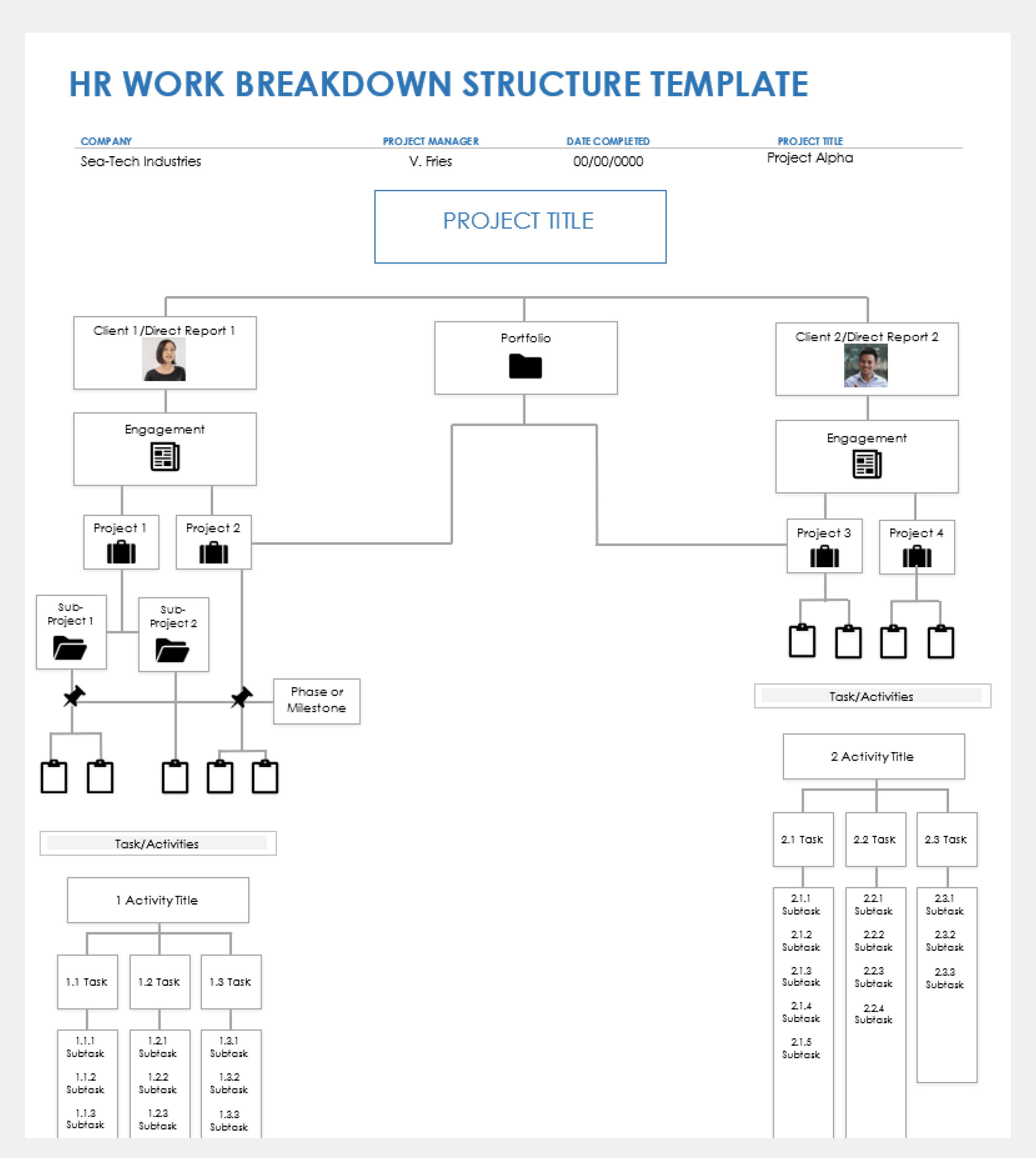 Free HR Project Plan Templates | Smartsheet