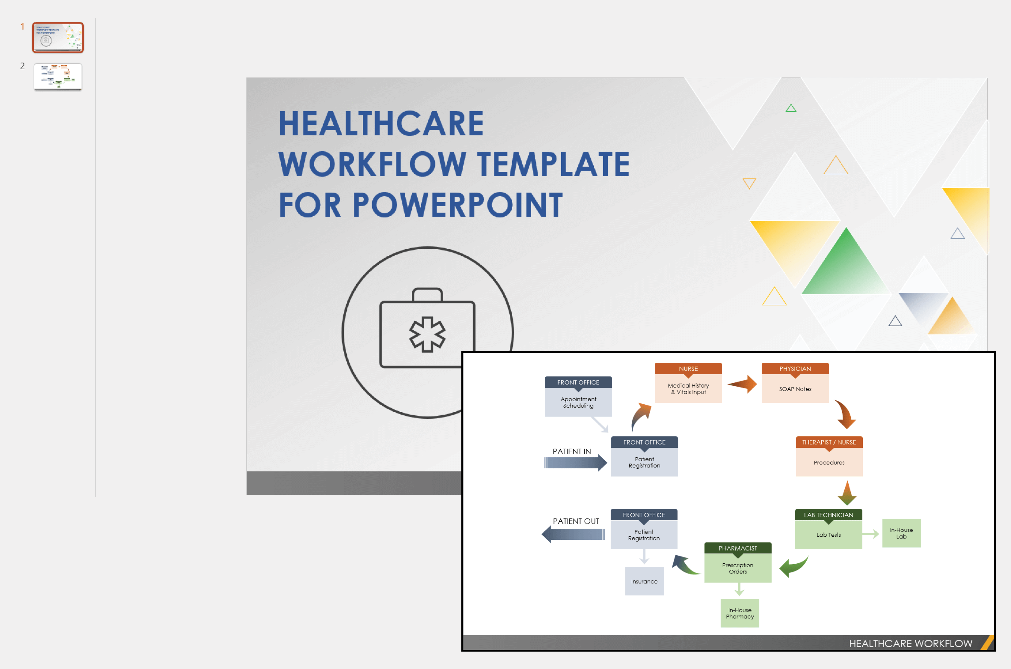Free Workflow Templates For Powerpoint Smartsheet 5261