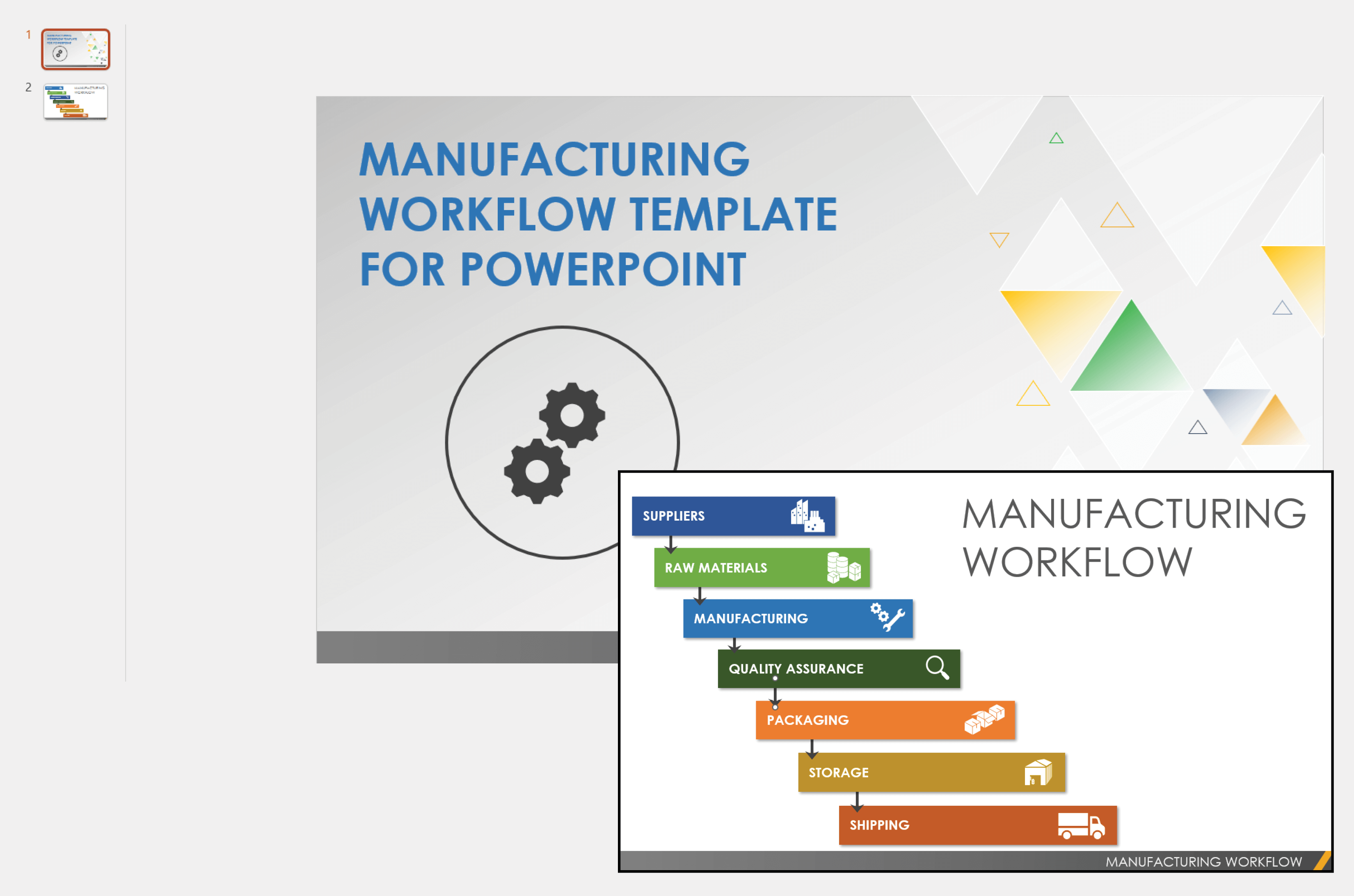 Hotfix Process PowerPoint Template - PPT Slides