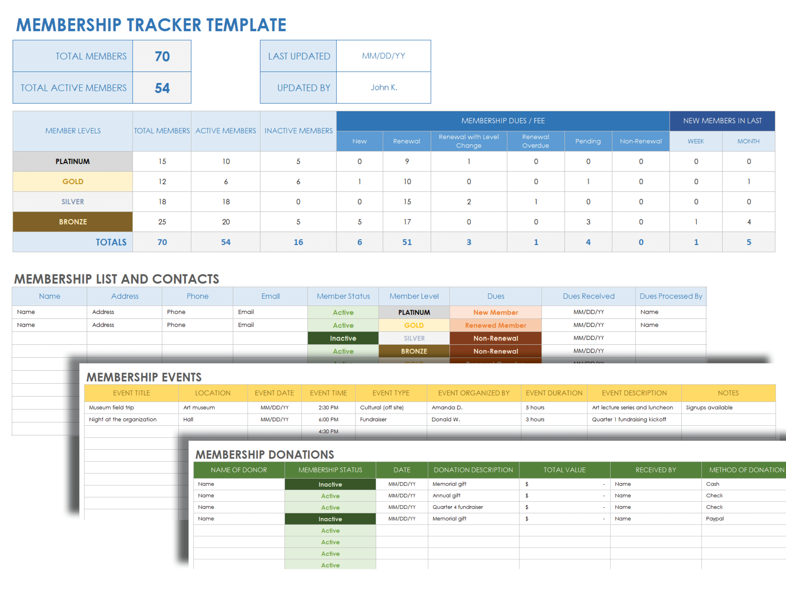 Swim Club Membership Tracking Database Template