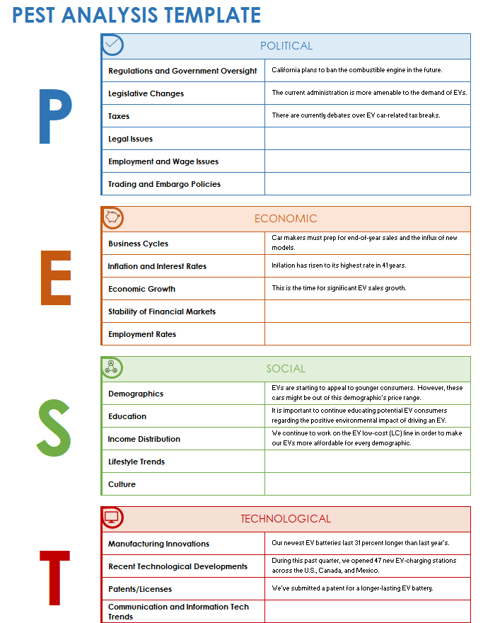 business plan template for pest control