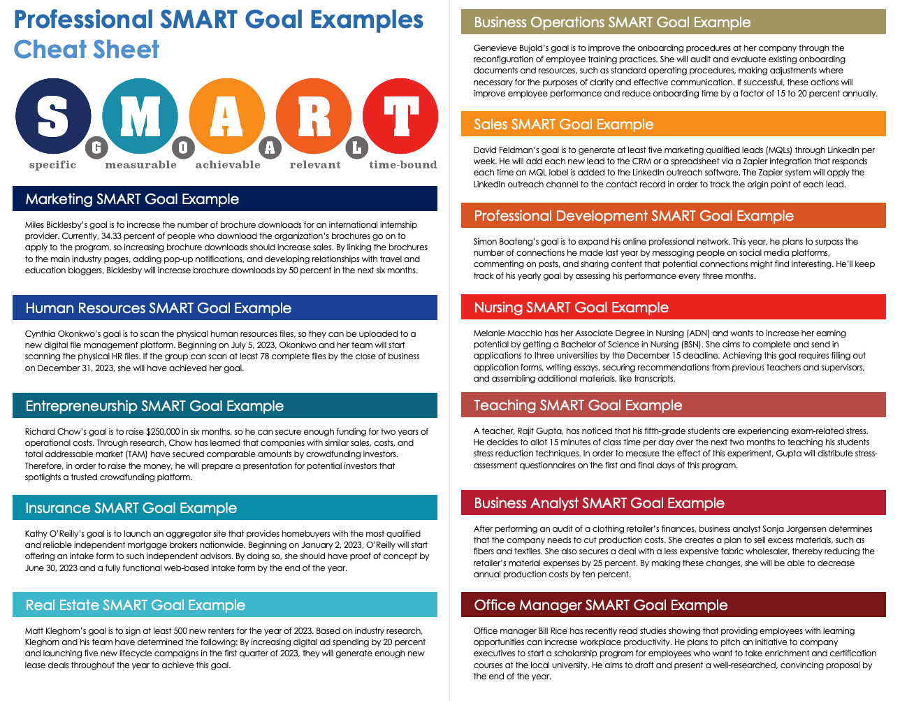 SMART Goal Examples Cheat Sheet