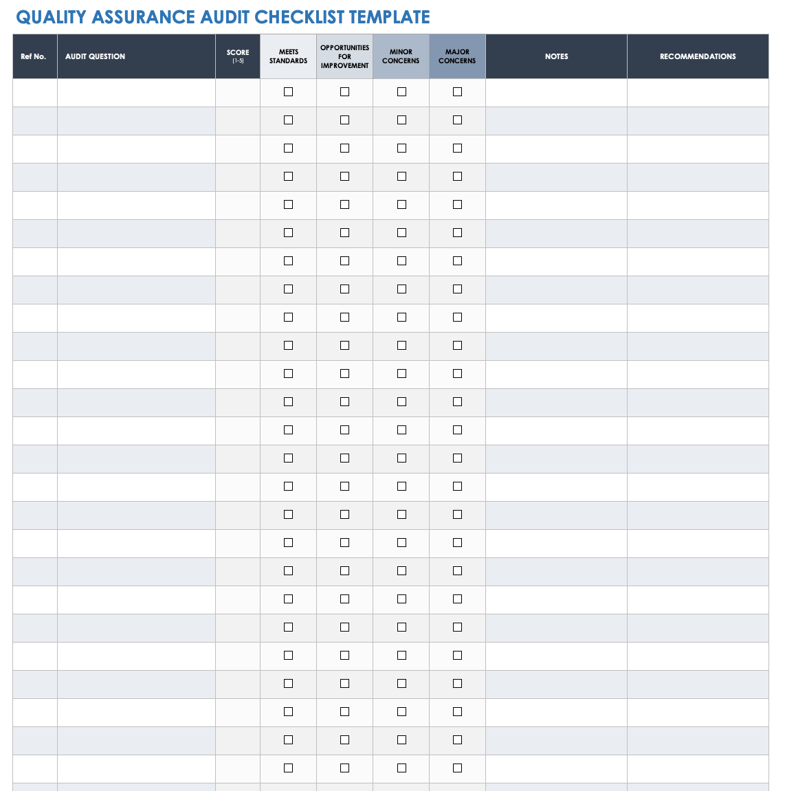 Free Quality Assurance Templates Smartsheet