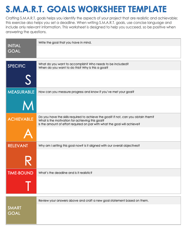 Goals Vs Objectives Smartsheet   IC SMART Goals Worksheet Template WORD 