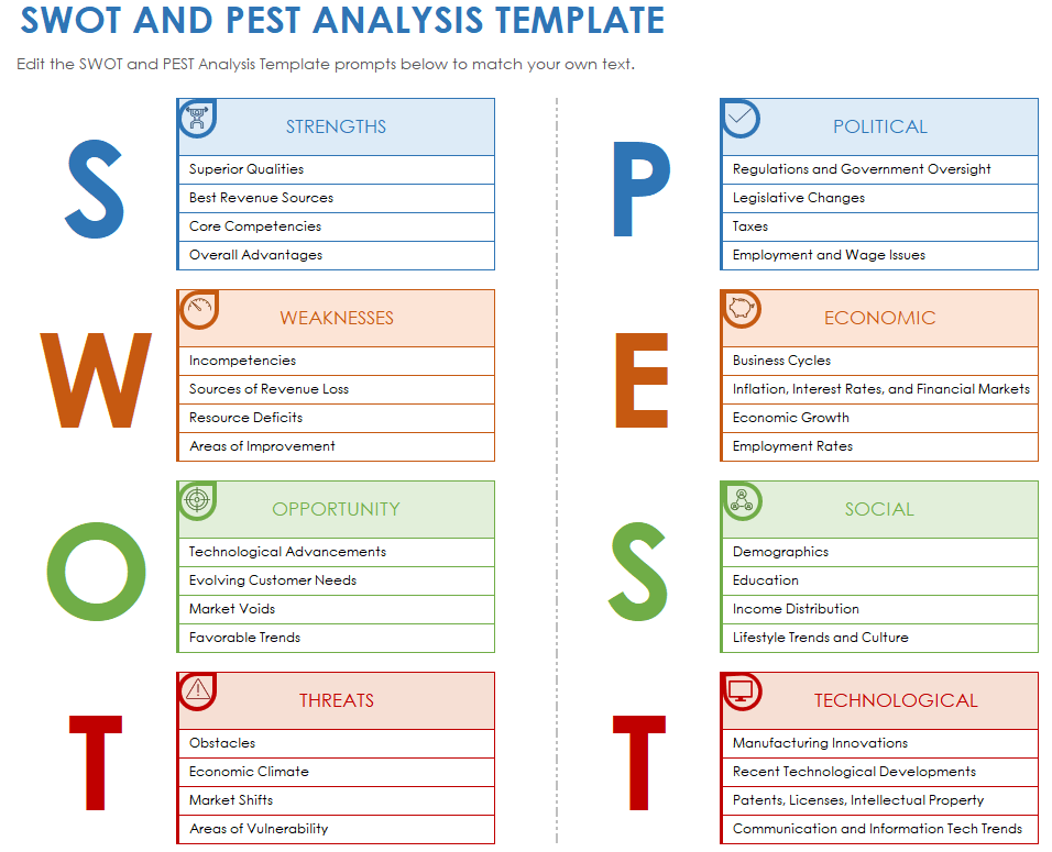 download-pestle-analysis-of-australia-with-pdf-template-questions