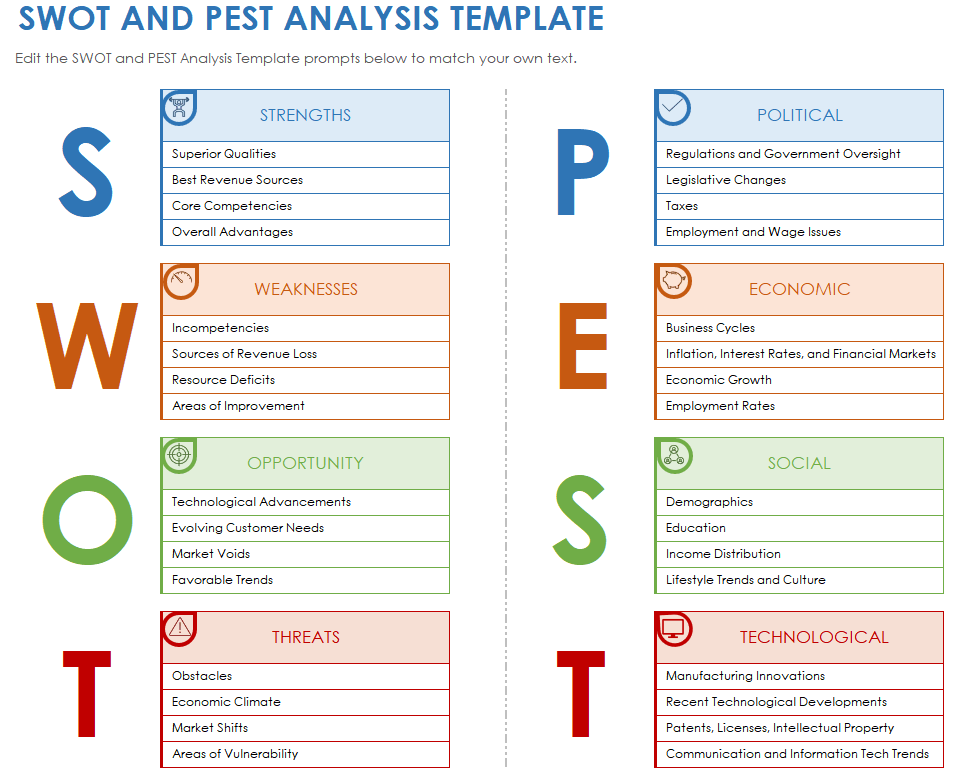 Steeple Analysis Template, Steeple Analysis Example