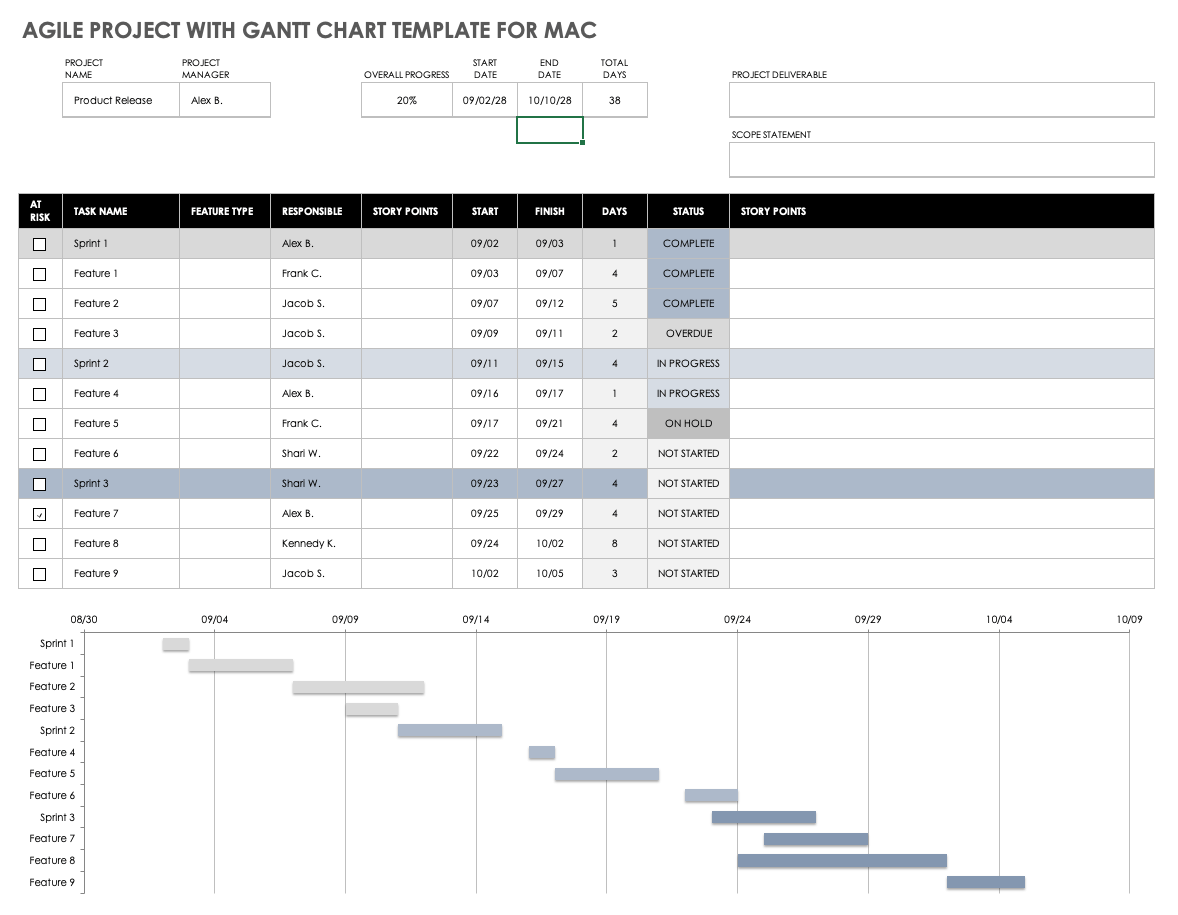 excel mac templates