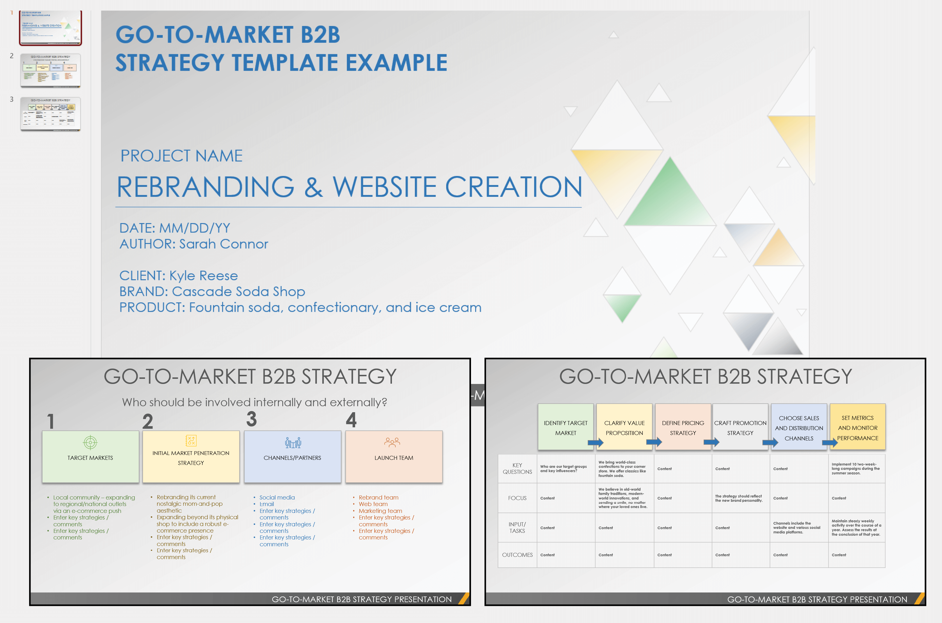 Product Go To Market Strategy Template