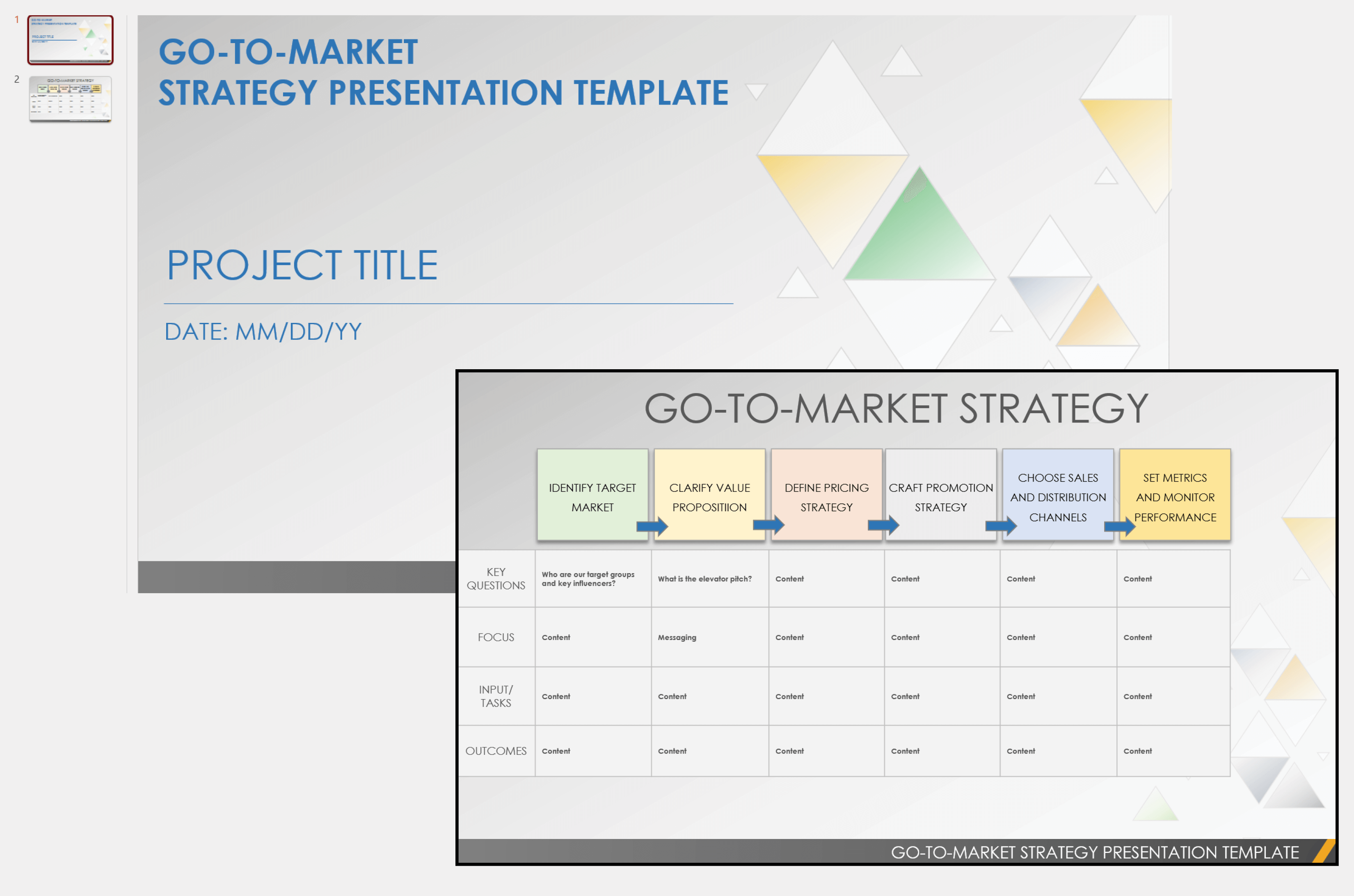 Free Go to Market Strategy Templates Smartsheet