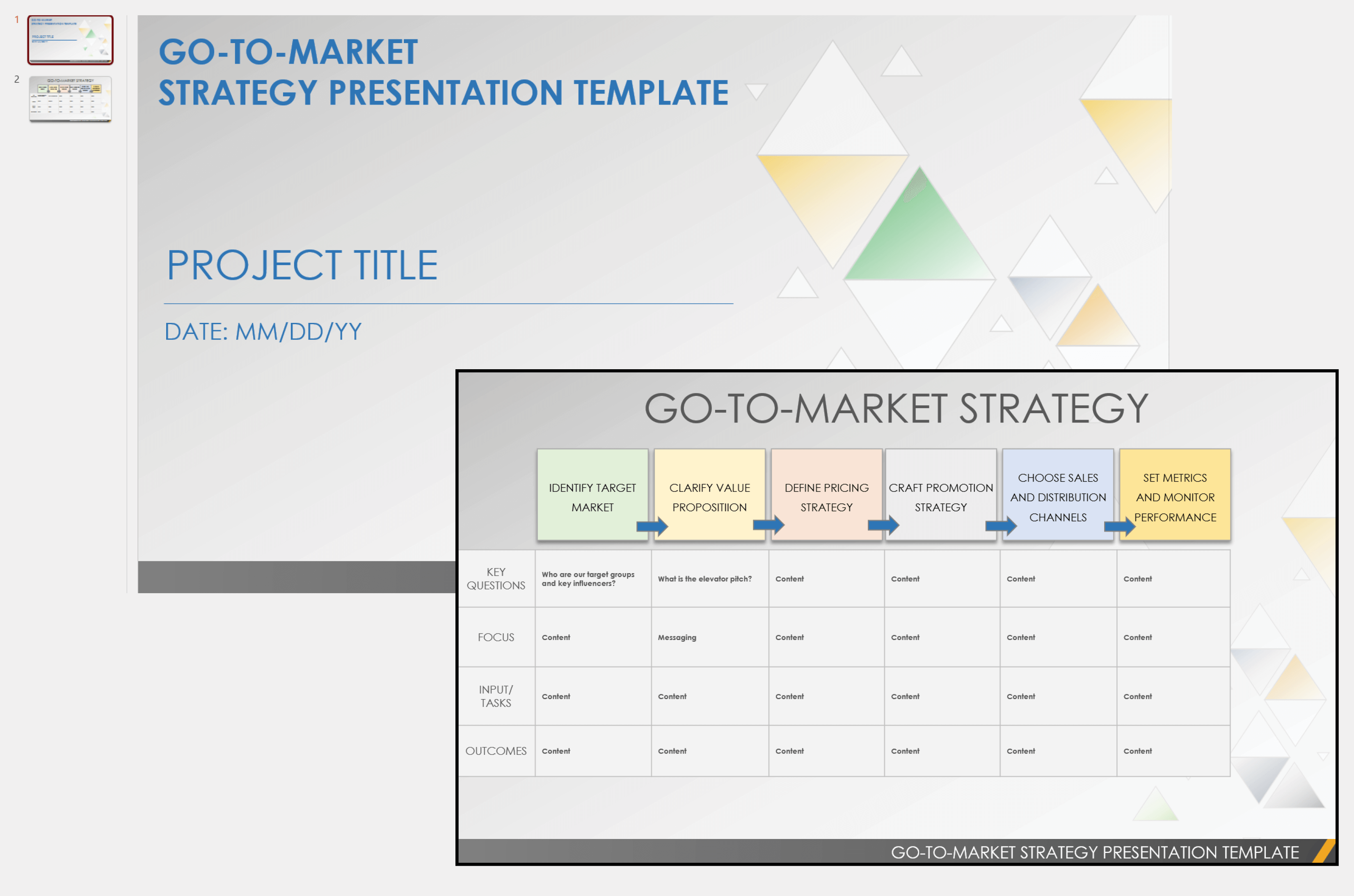 Go To Market Strategy Mckinsey Template 0462