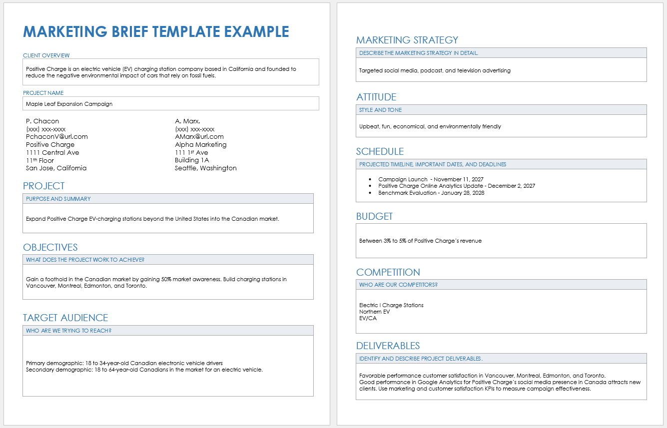  A marketing brief template with the search query 'Content brief for digital marketing'. The image includes sections for the project overview, marketing strategy, schedule, budget, competition, and deliverables.