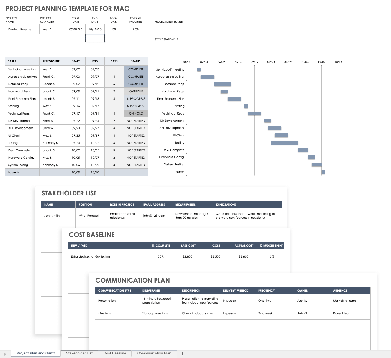 Project Planning Template for Mac