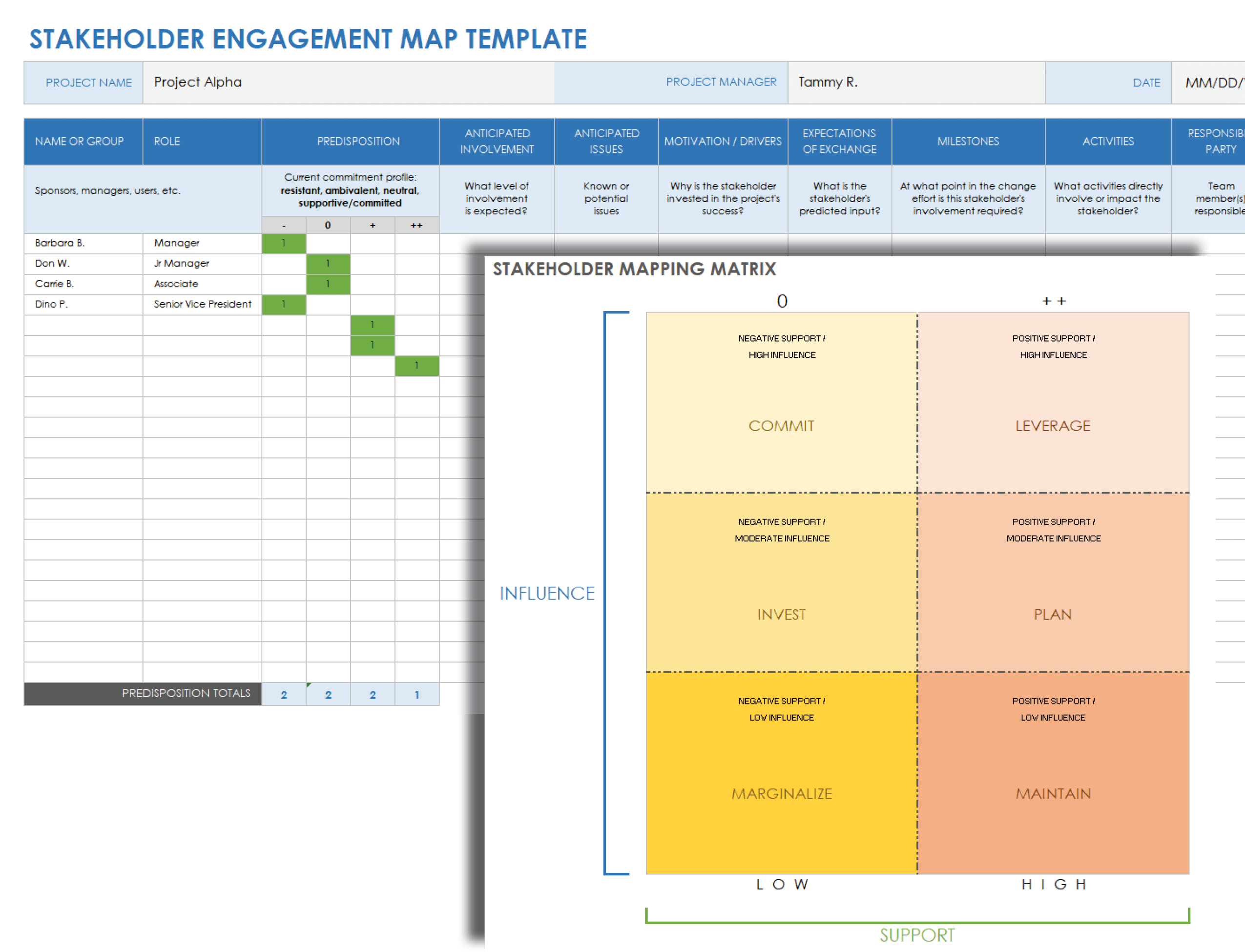 IC Stakeholder Engagement Map Template 
