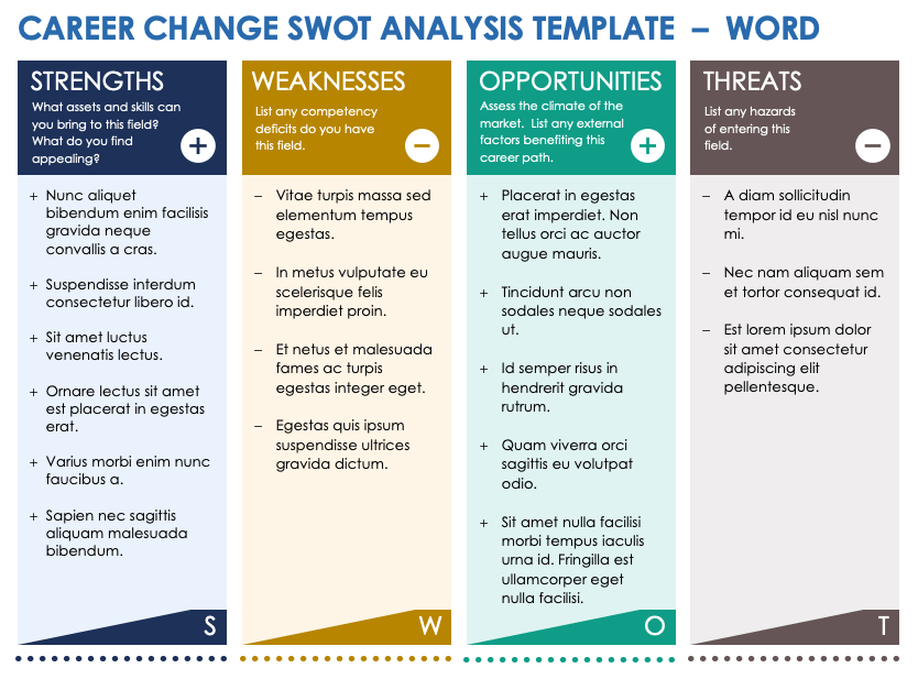 How to Do a SWOT Analysis (Examples & Free Template!)