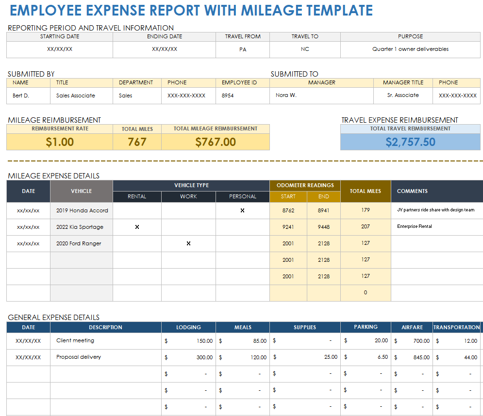 Mileage Expense Claim Form Excel - Infoupdate.org