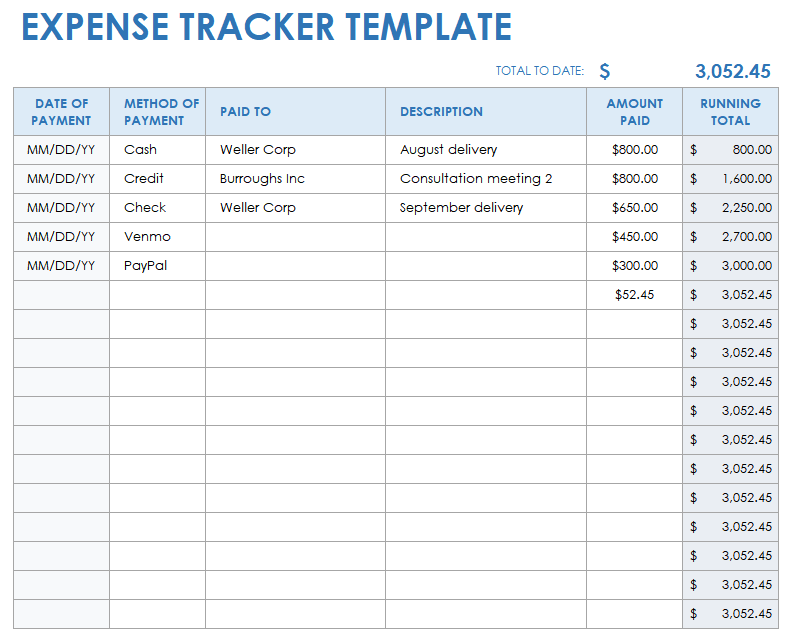 accounting template for expense tracker excel sheet