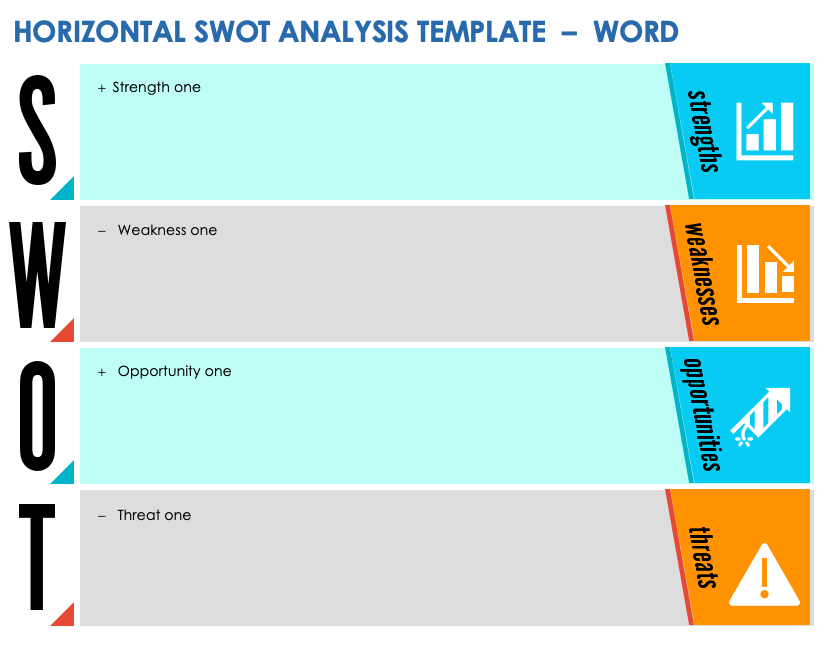 swot chart template word