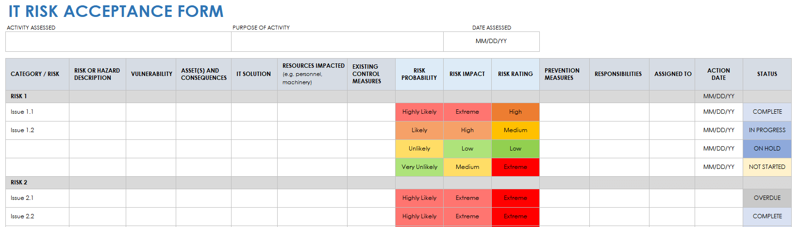 Free IT Risk Assessment Management Templates Smartsheet