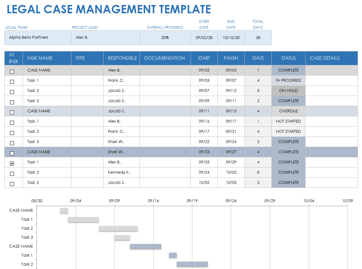 Free Legal Case Management Templates Smartsheet