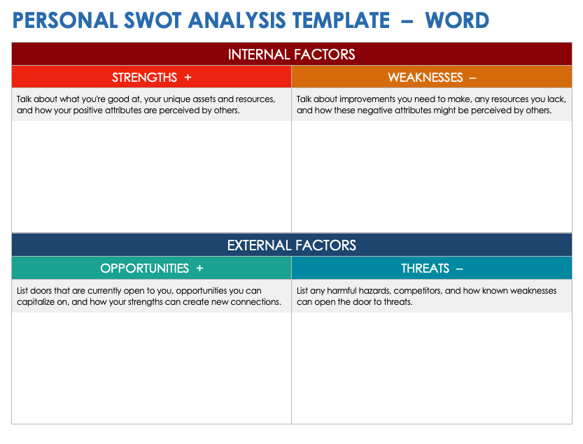 Personal SWOT Analysis Template Word
