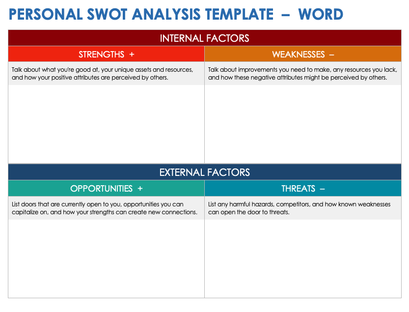 swot chart template word