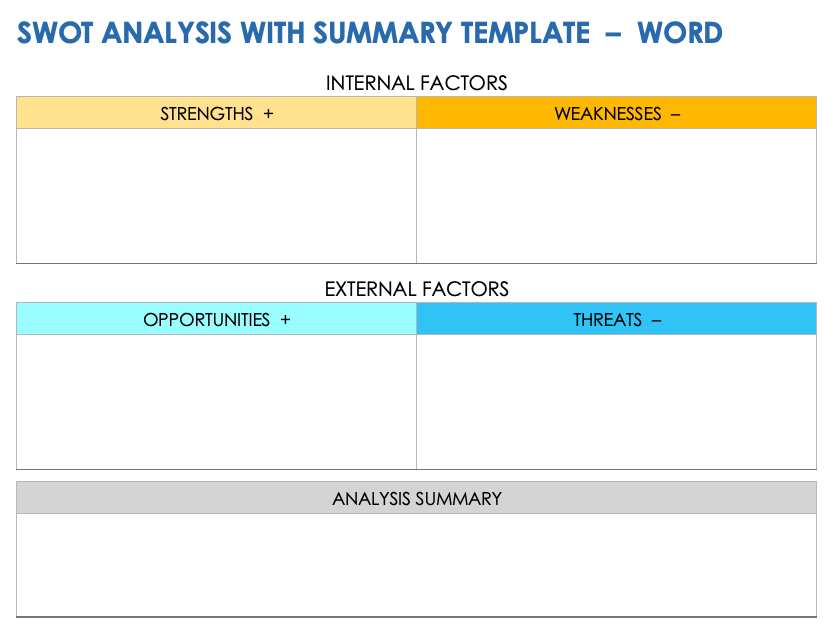 How to Do a SWOT Analysis (Examples & Free Template!)